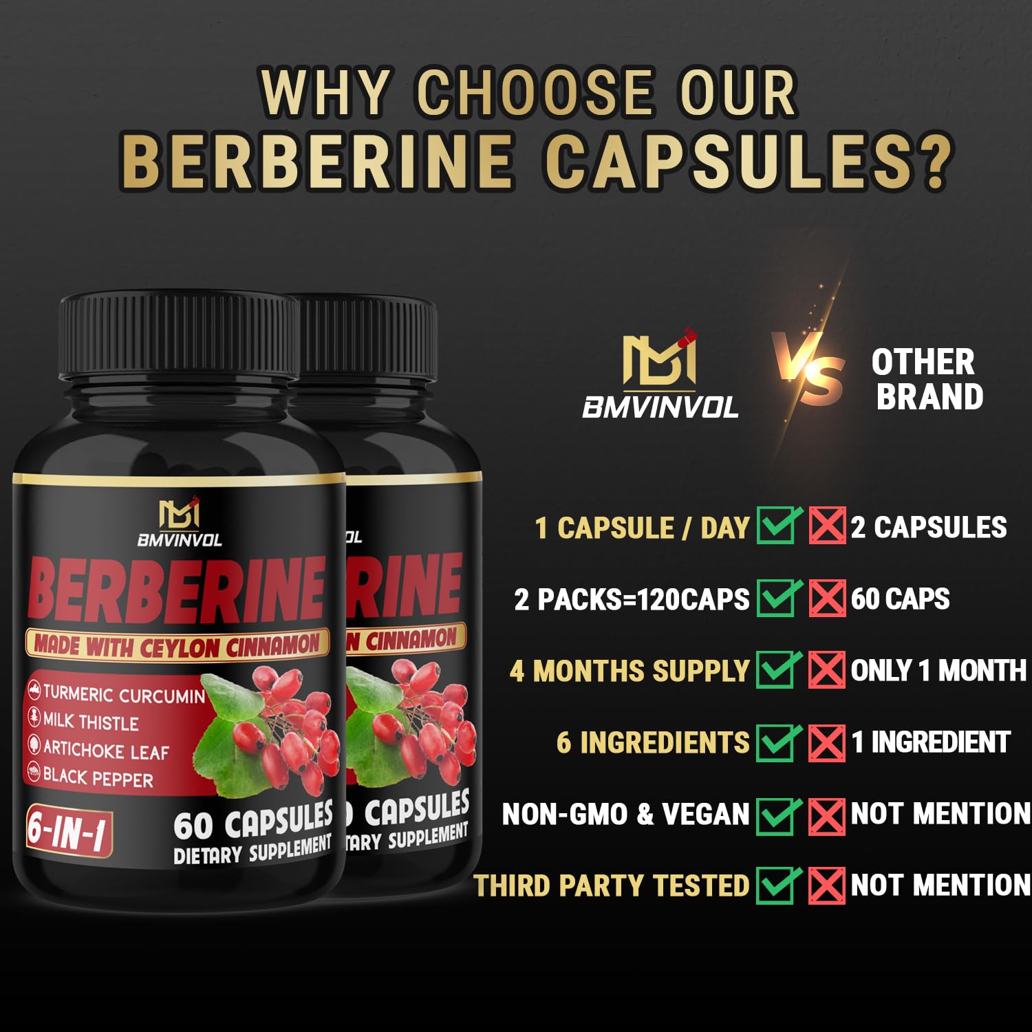 BMVINVOL easy to swallow capsules for convenient daily intake