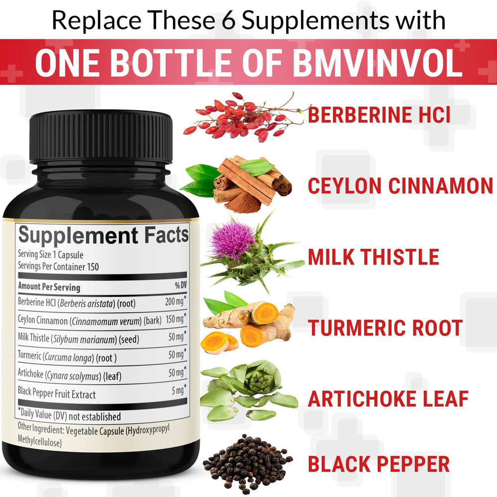 BMVINVOL Easy to swallow capsules ideal for a daily routine
