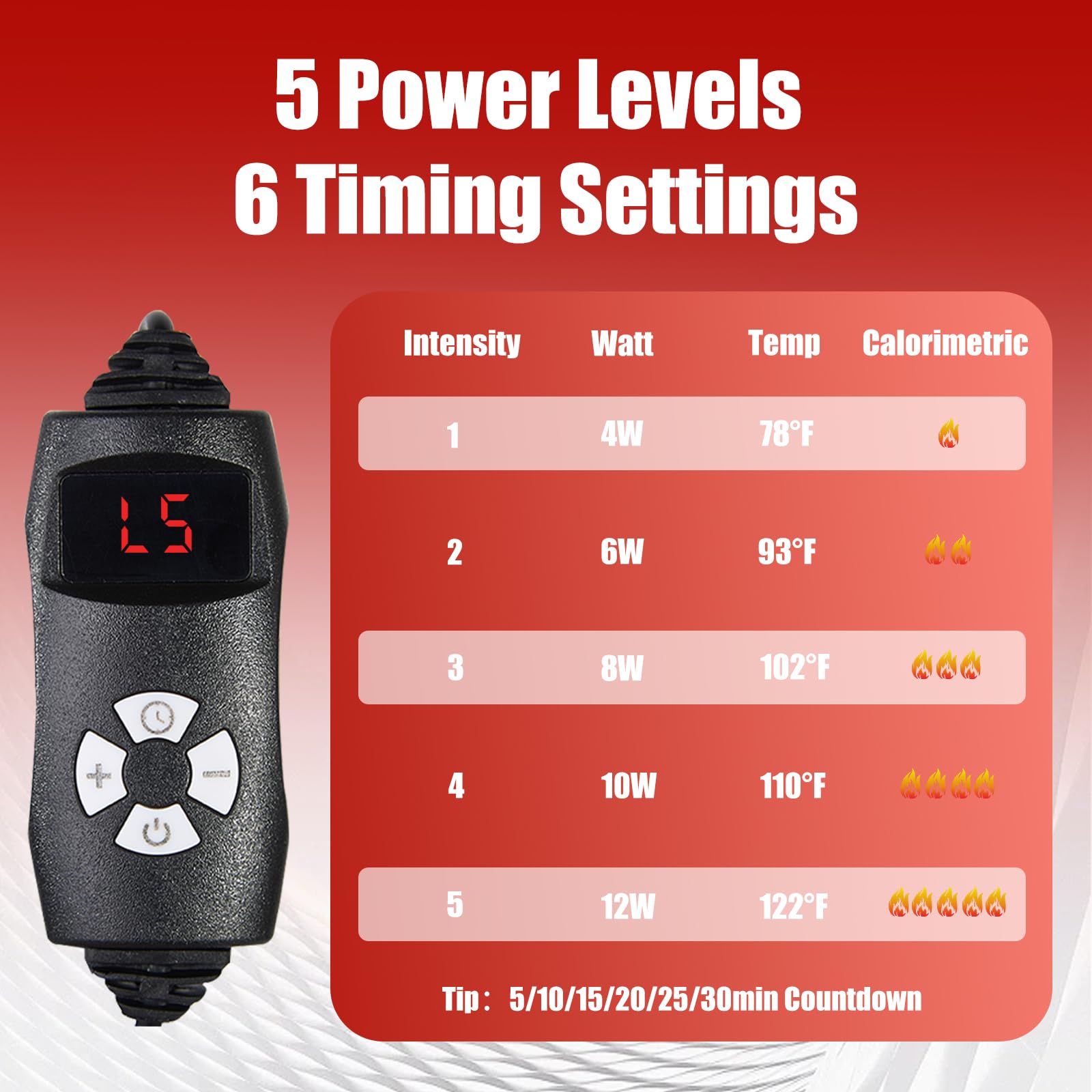 Bnlei wearable red light wrap on back offering broad coverage for muscles
