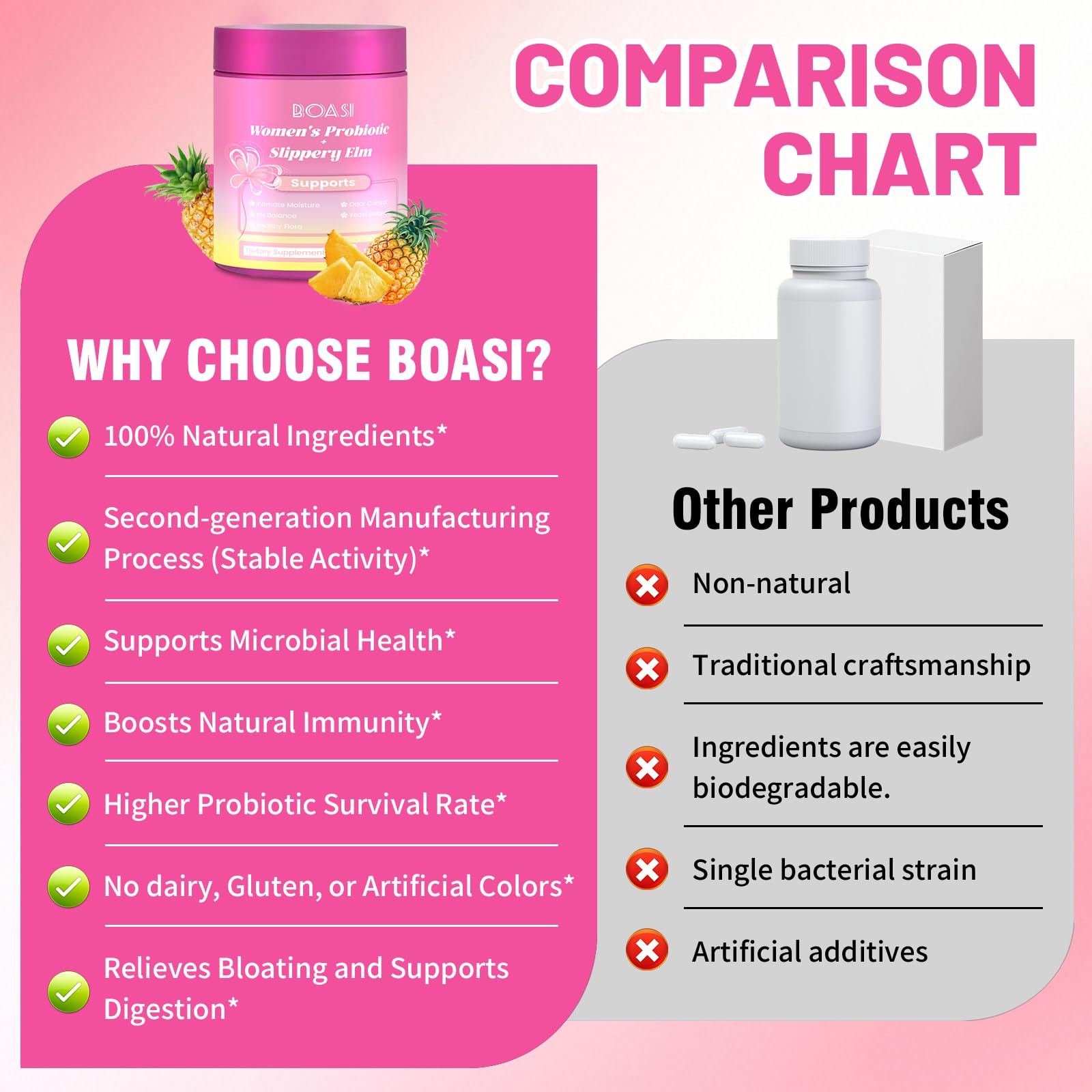 Boasi Immune Support Gummies on a shelf suggesting overall wellness potential