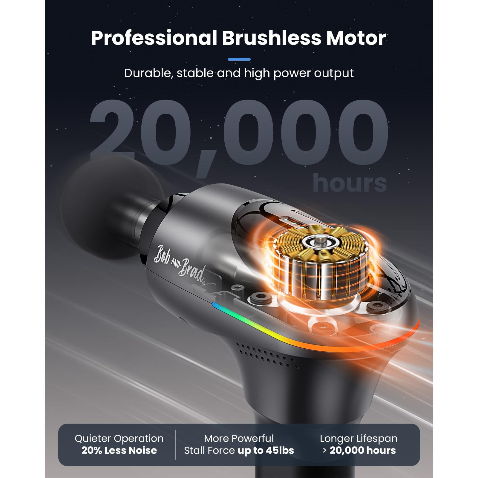 BOB AND BRAD A2 Pro massage gun at five speed settings for customized therapy
