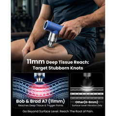 Bob and Brad A7 in compact design for targeted relief on the go.
