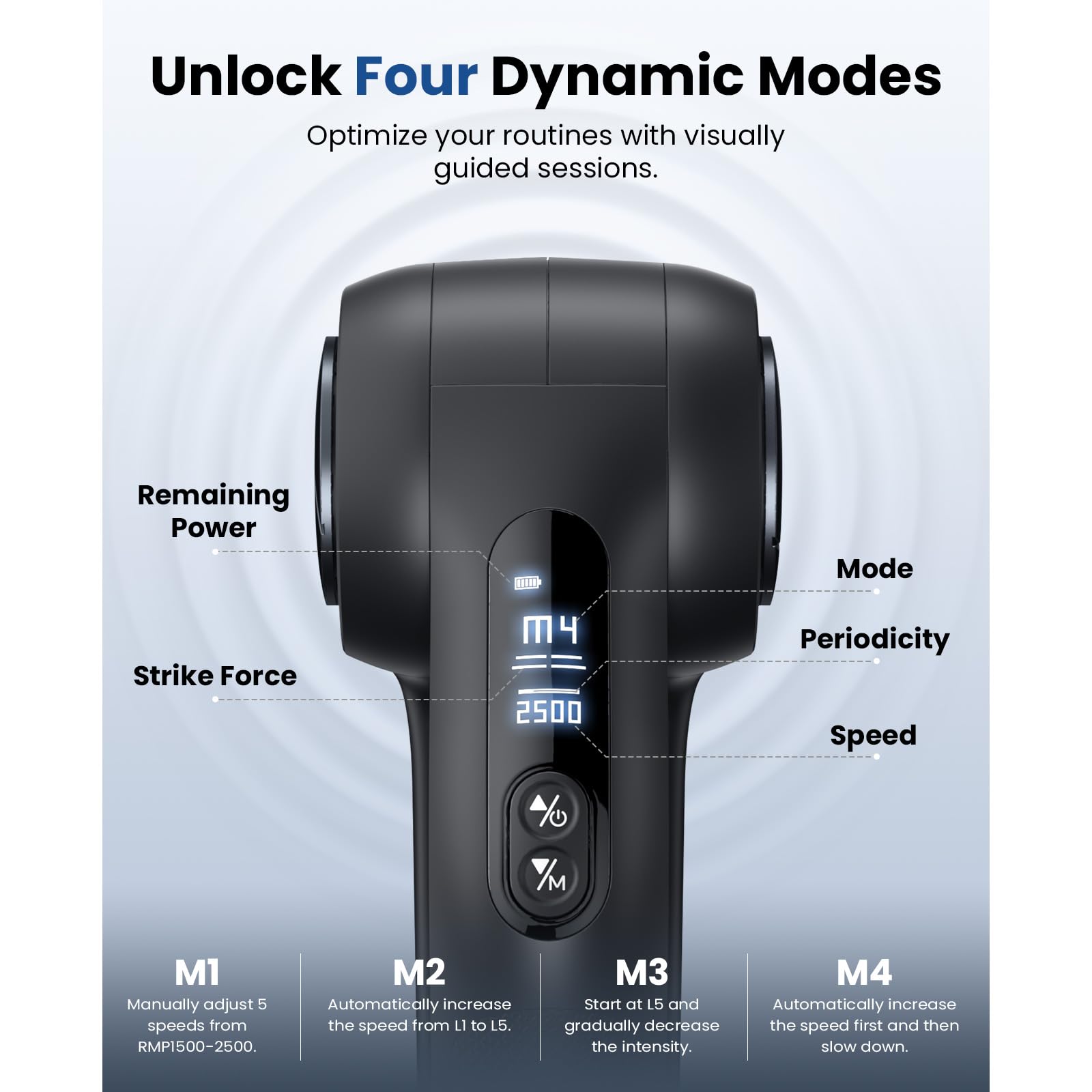 Bob and Brad D5 Pro delivers up to 4+ hours on a single charge.