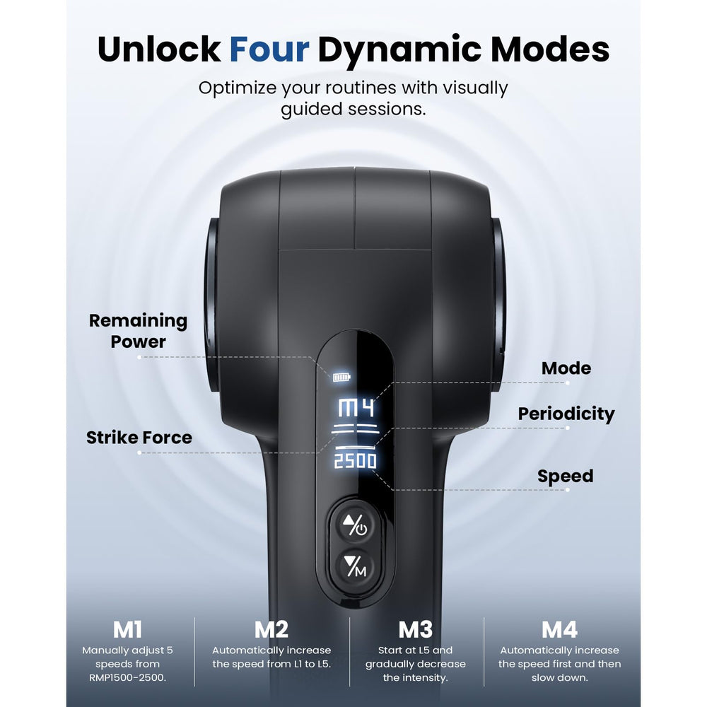 Bob and Brad D5 Pro delivers up to 4+ hours on a single charge.