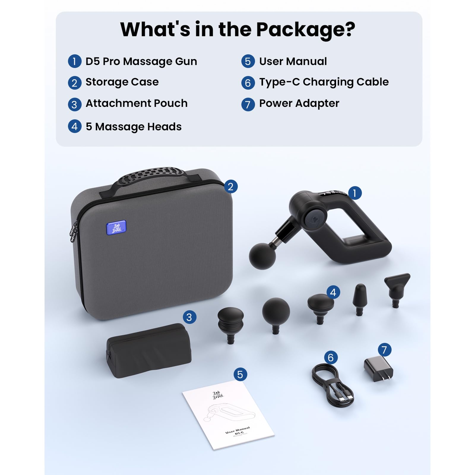 Bob and Brad D5 Pro USB-C charging for fast recharges anywhere.