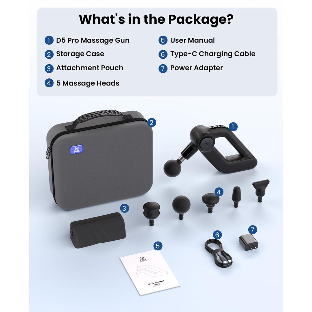 Bob and Brad D5 Pro USB-C charging for fast recharges anywhere.