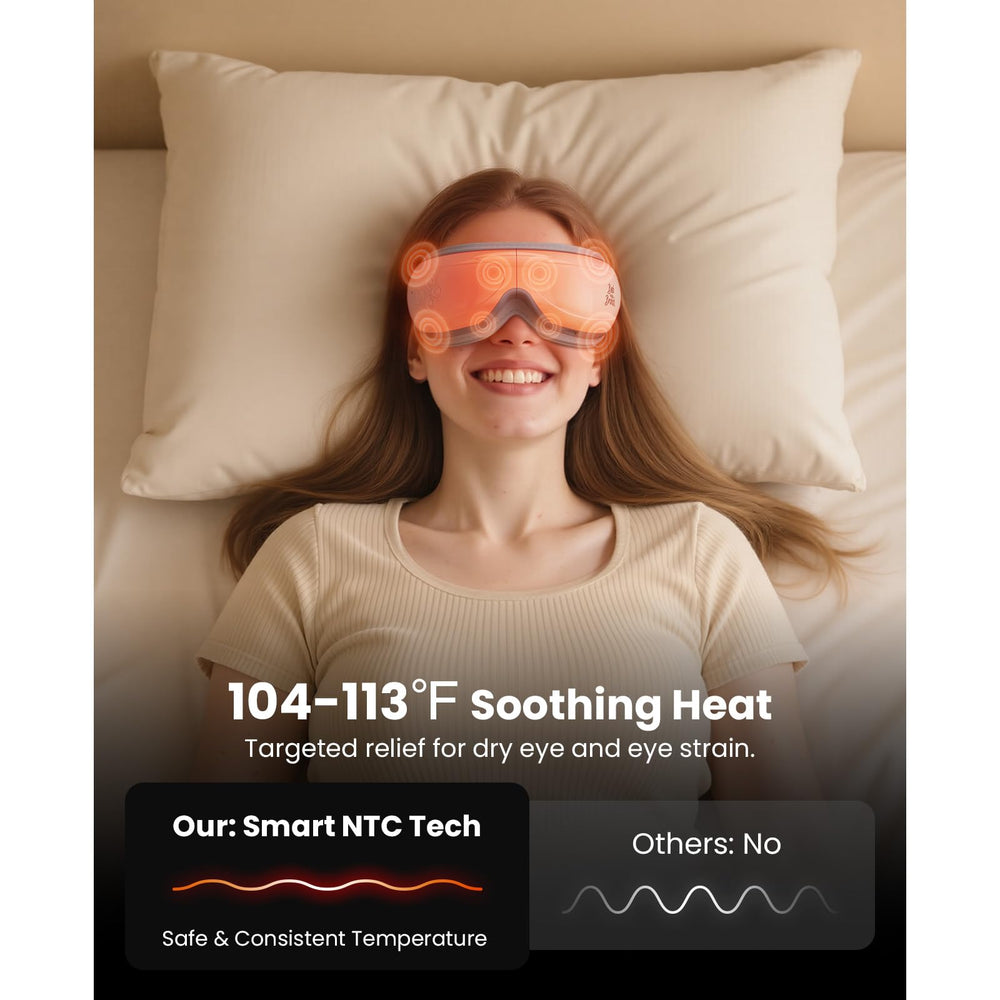 BOB AND BRAD Eye Massager heat levels feature with temperature range mention.