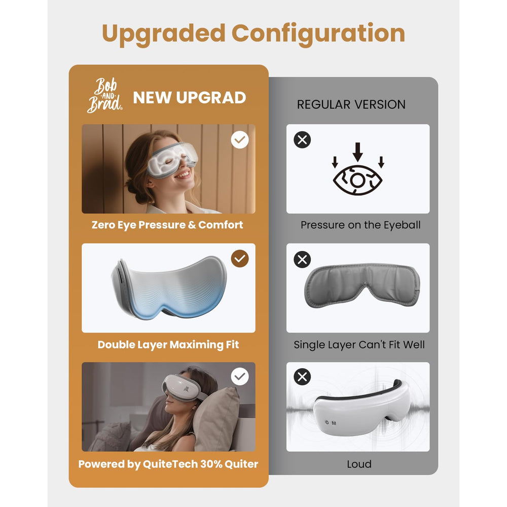 BOB AND BRAD Eye Massager complete with accessories in box.