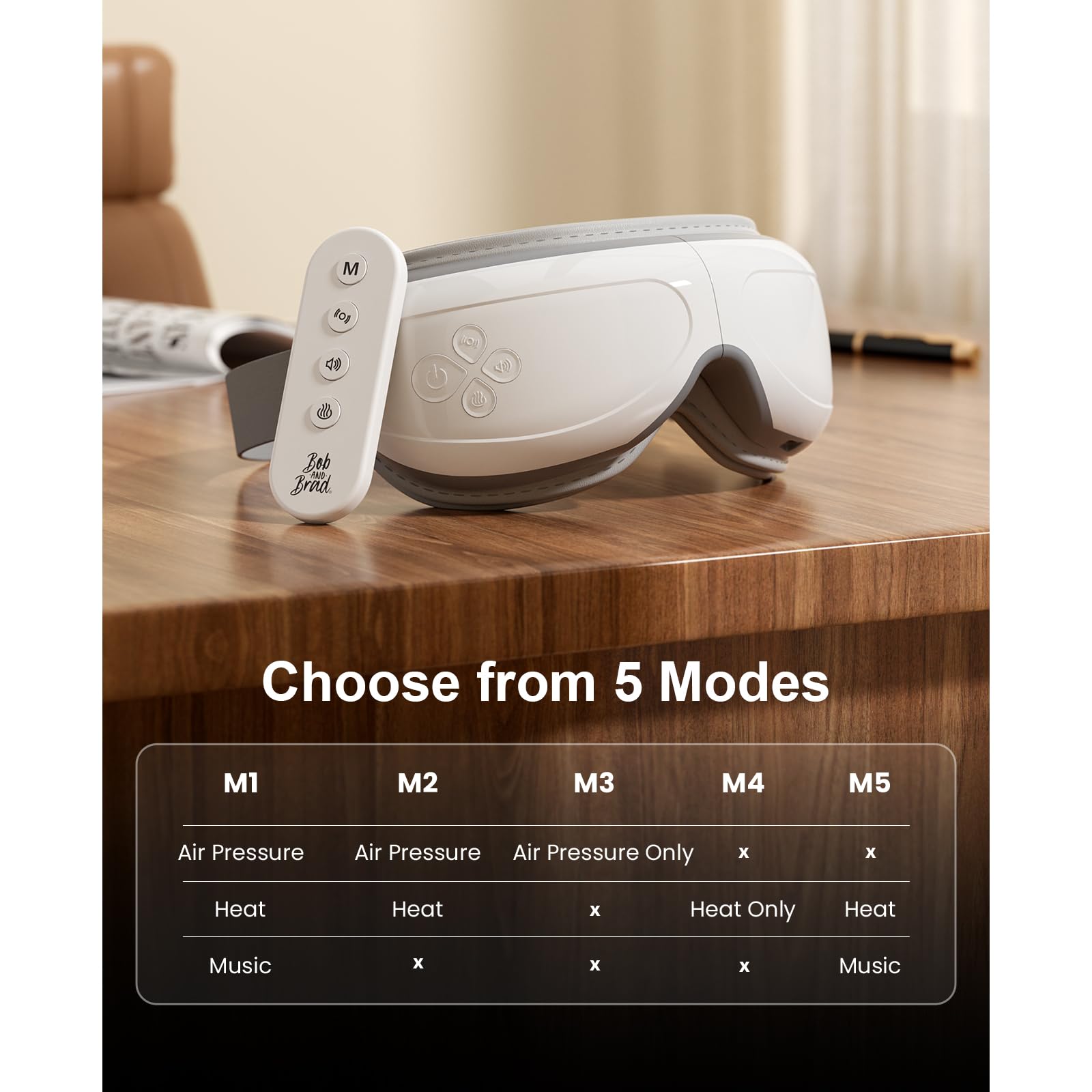 Bob and Brad EyeOasis 2 Plus is eligible for HSA or FSA purchases.