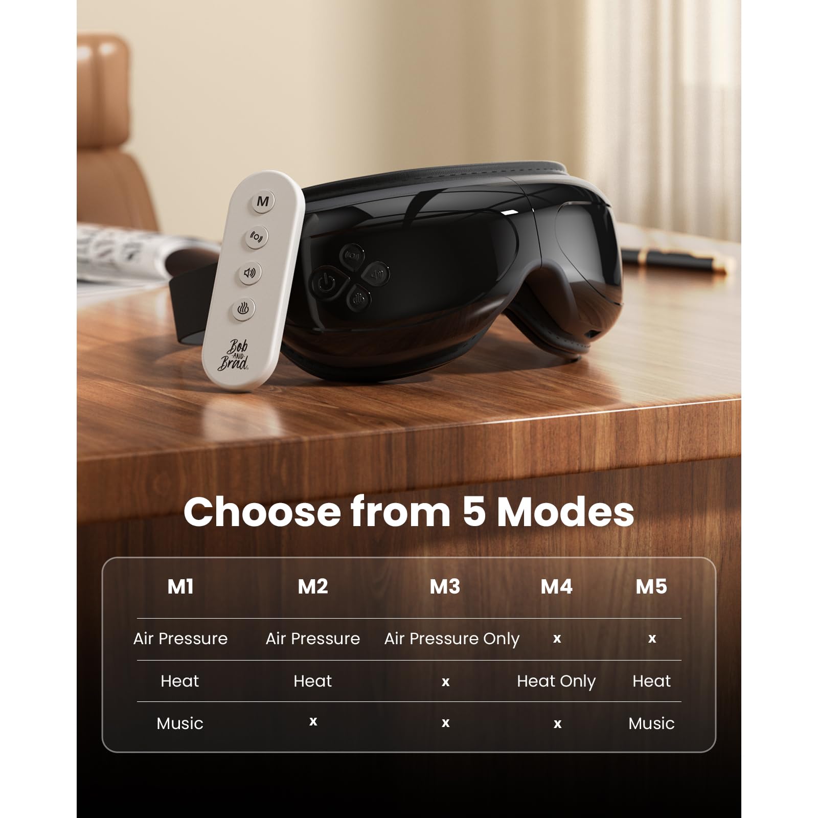 Premium packaging makes EyeOasis 2 Plus a thoughtful gift