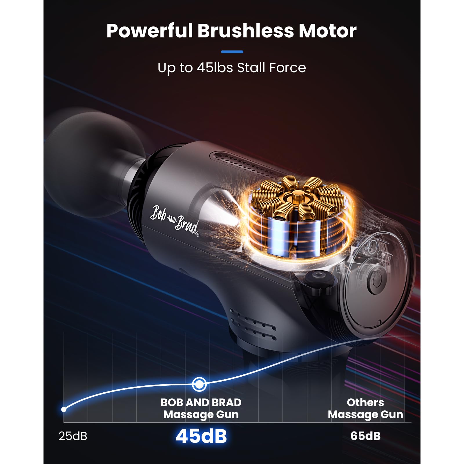 Bob and Brad T2 Pro ultra-quiet operation for home or gym