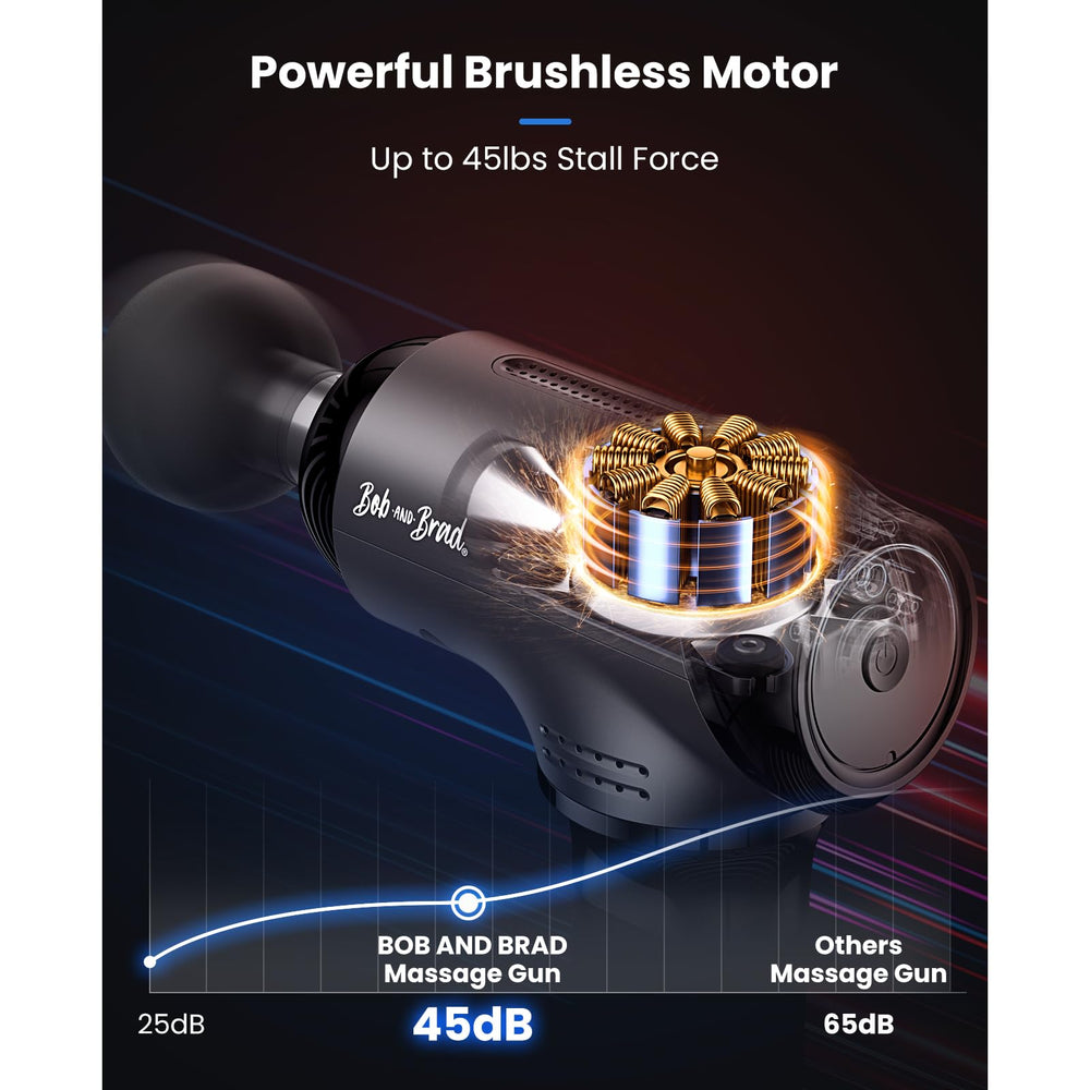 Bob and Brad T2 Pro ultra-quiet operation for home or gym
