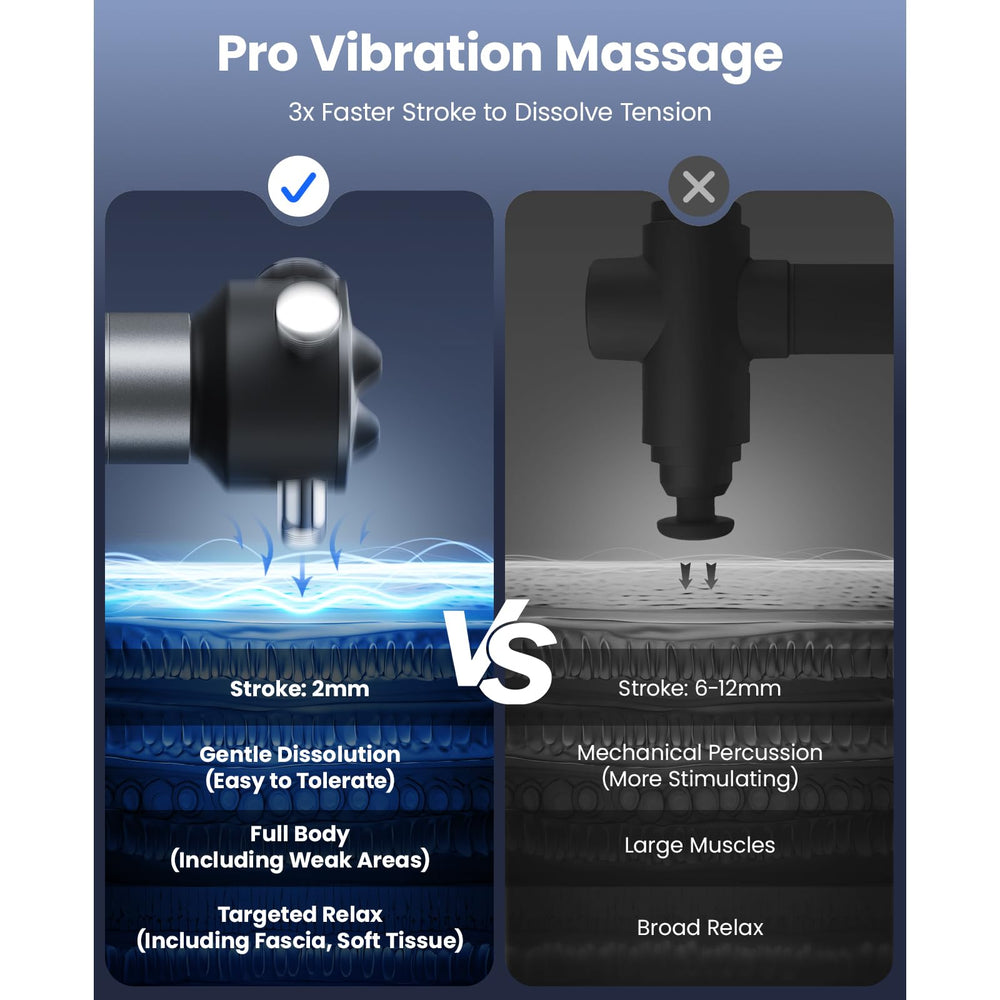 Bob and Brad VibeFlow bullet-tip targets deep fascia for precise relief