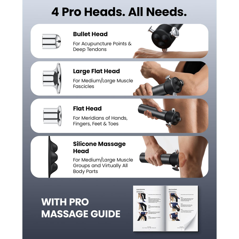 Bob and Brad VibeFlow ergonomic-handle design fits comfortably in hand