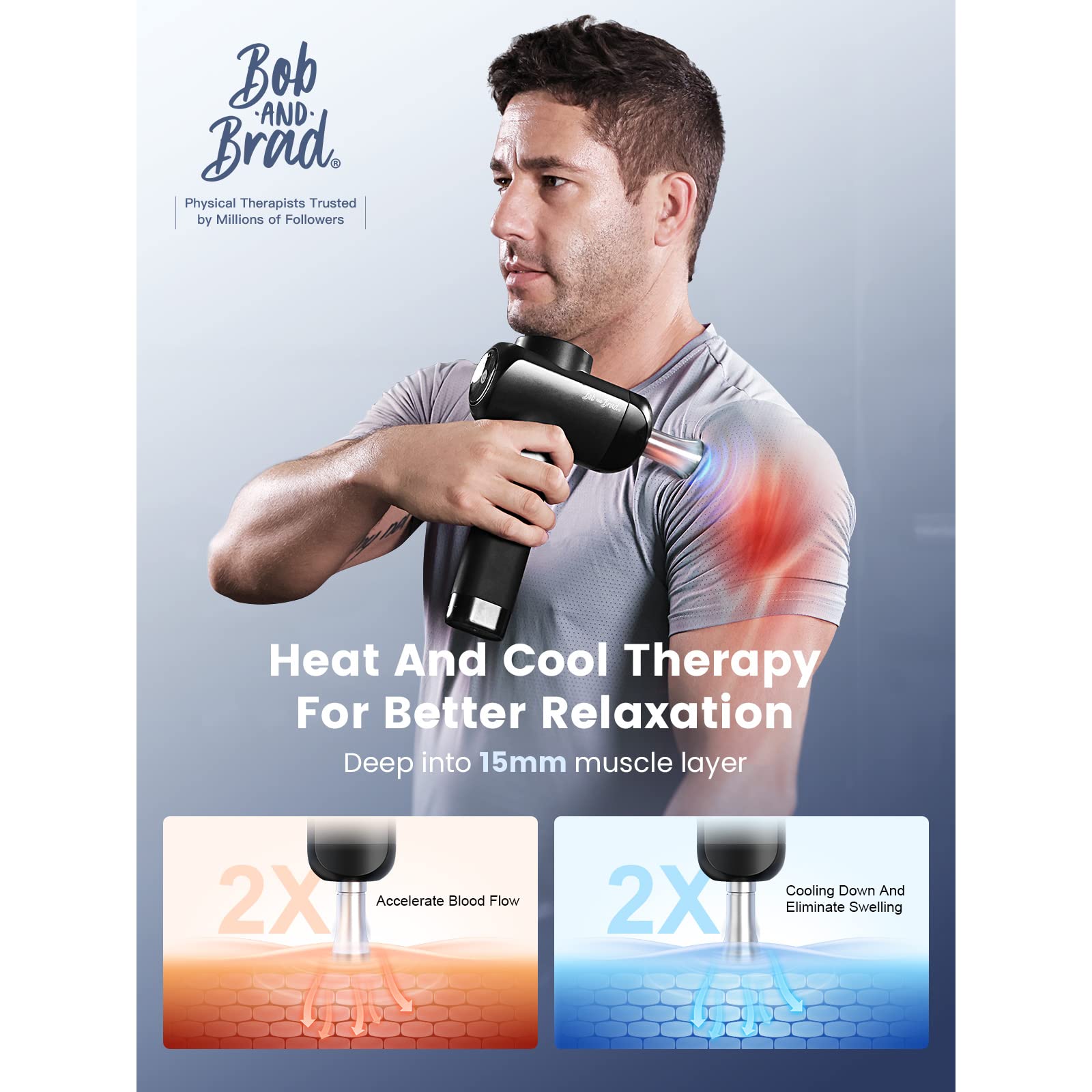 Five interchangeable heads cover targeted muscle groups