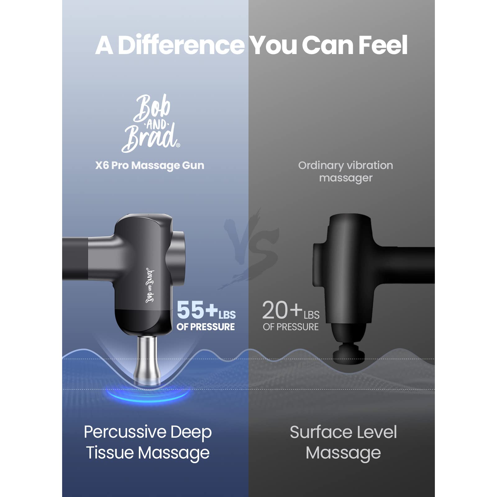 Bob and Brad X6 Pro ergonomic handle for comfortable extended sessions