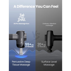 Bob and Brad X6 Pro ergonomic handle for comfortable extended sessions
