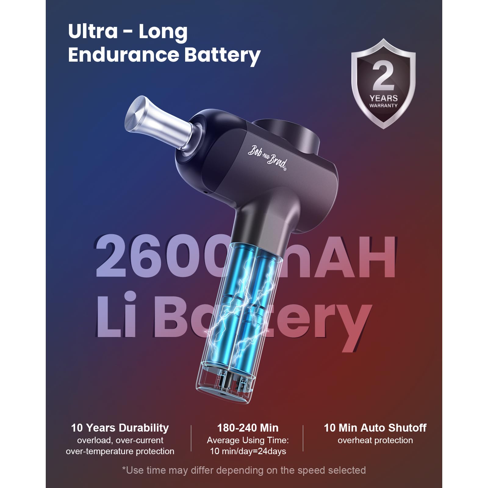BOB AND BRAD X6 Pro Max attachments kit simplifies recovery routines