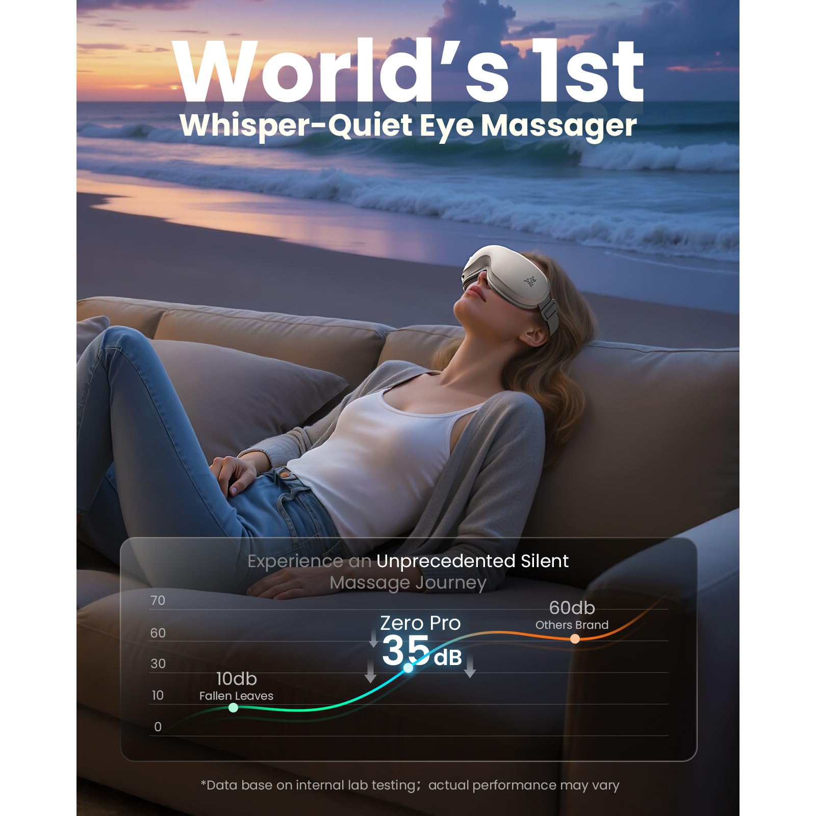 Ultra-quiet operation of Bob and Brad Zero Pro Eye Massager for undisturbed relaxation