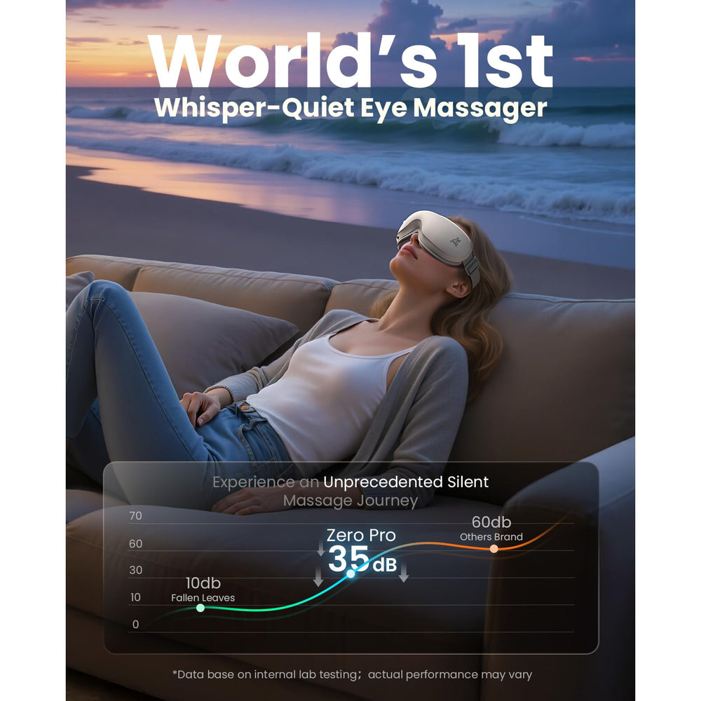 Ultra-quiet operation of Bob and Brad Zero Pro Eye Massager for undisturbed relaxation