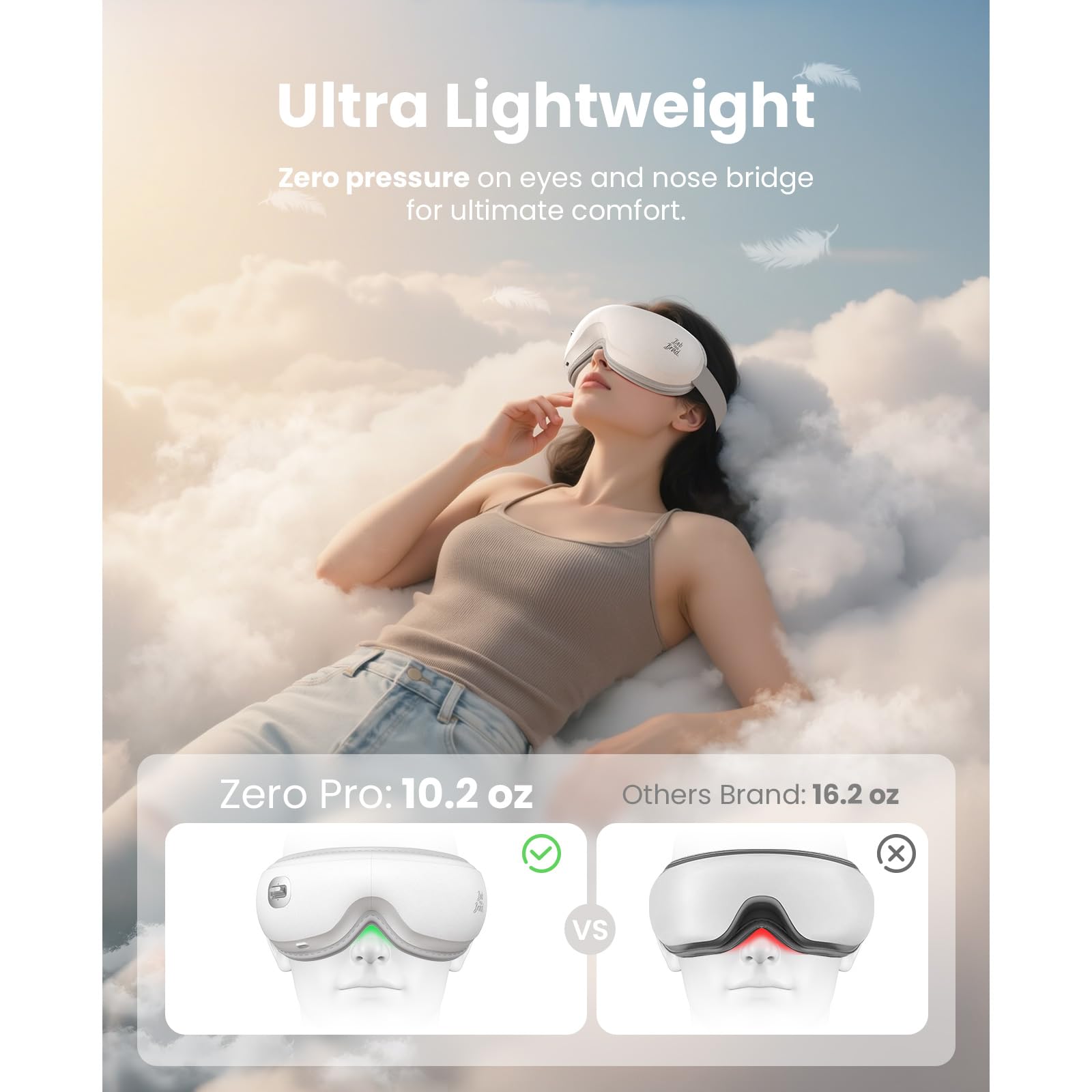 Scroll button on Bob and Brad Zero Pro Eye Massager for simple control on the go