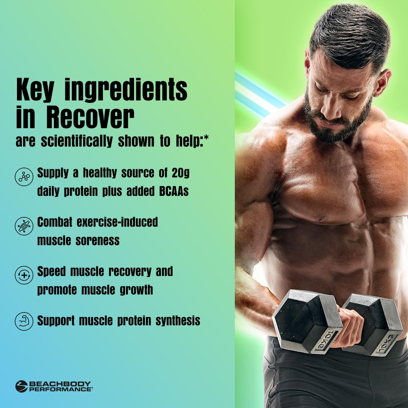 BODi Recover ingredients panel highlights BCAAs and pomegranate extract for recovery.