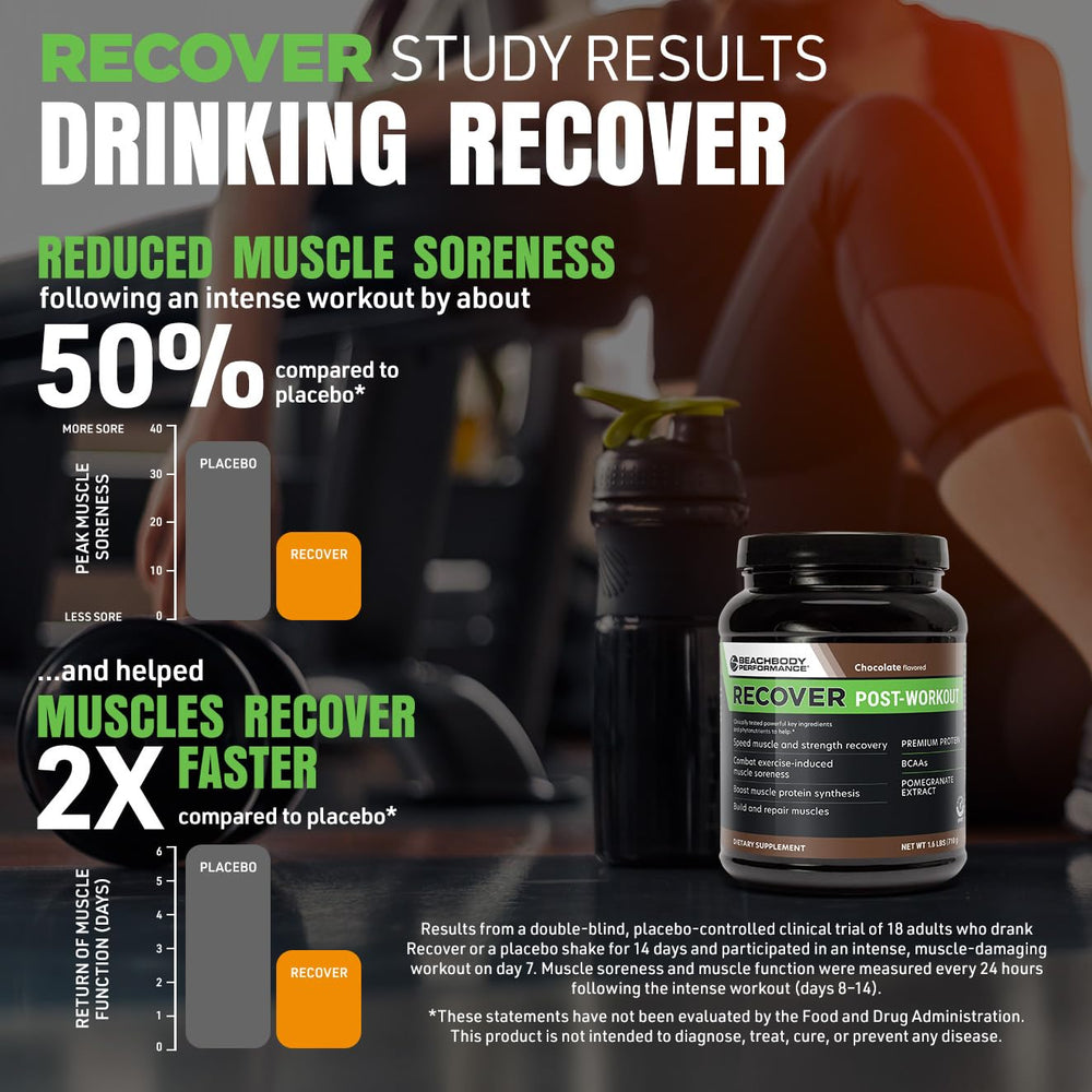 BODi Recover label close-up shows vegan options and clean nutrition.