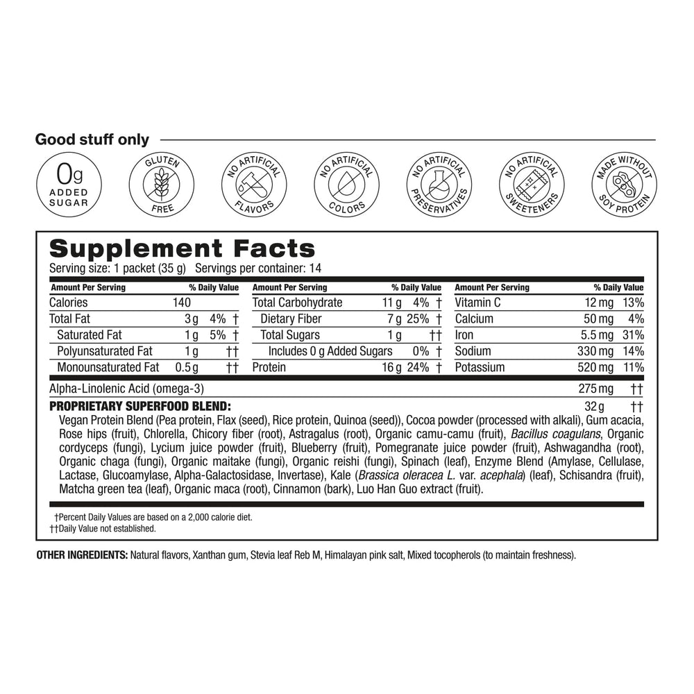 BODi Shakeology vegan protein ingredients close-up showing plant-based blend.