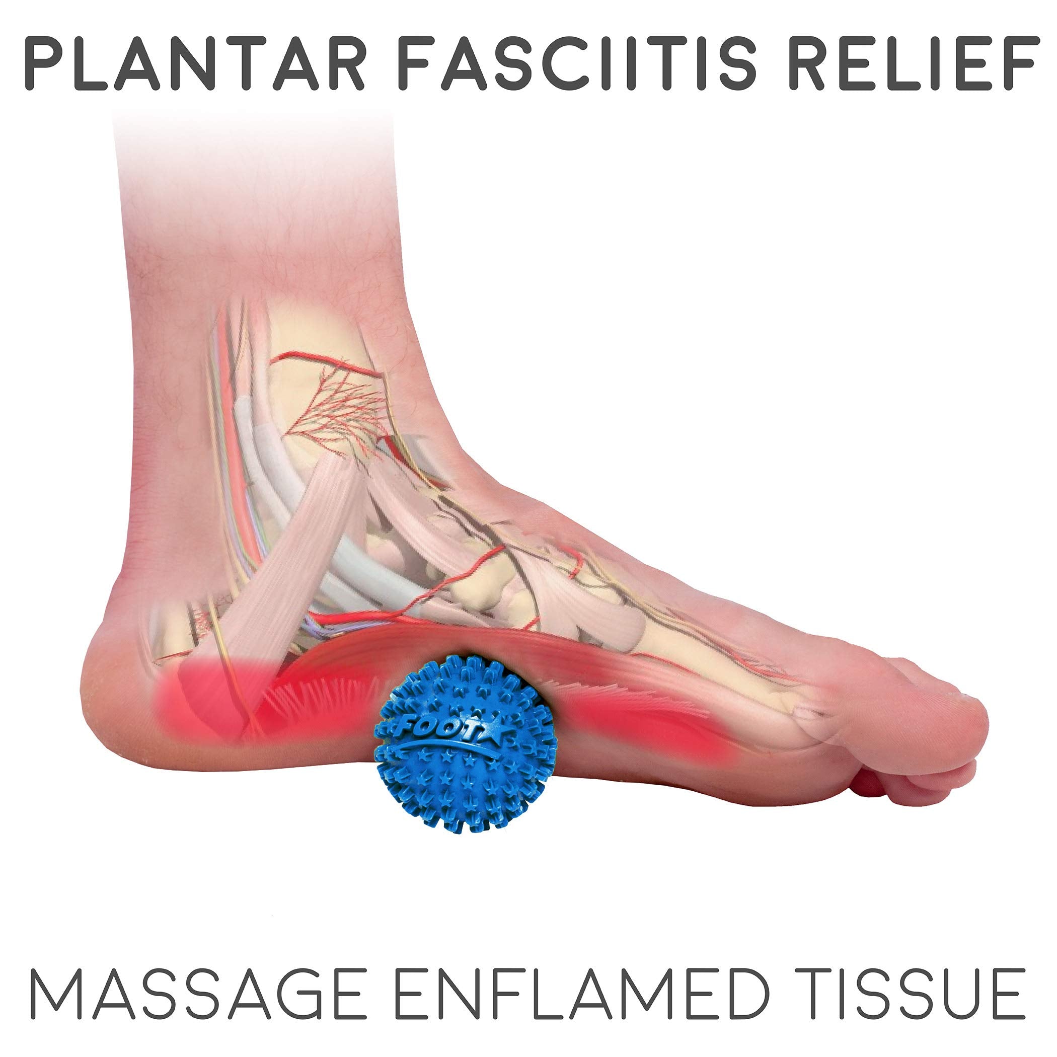 Body Back Foot Star Ball blue leg massage captures versatile full-body use.