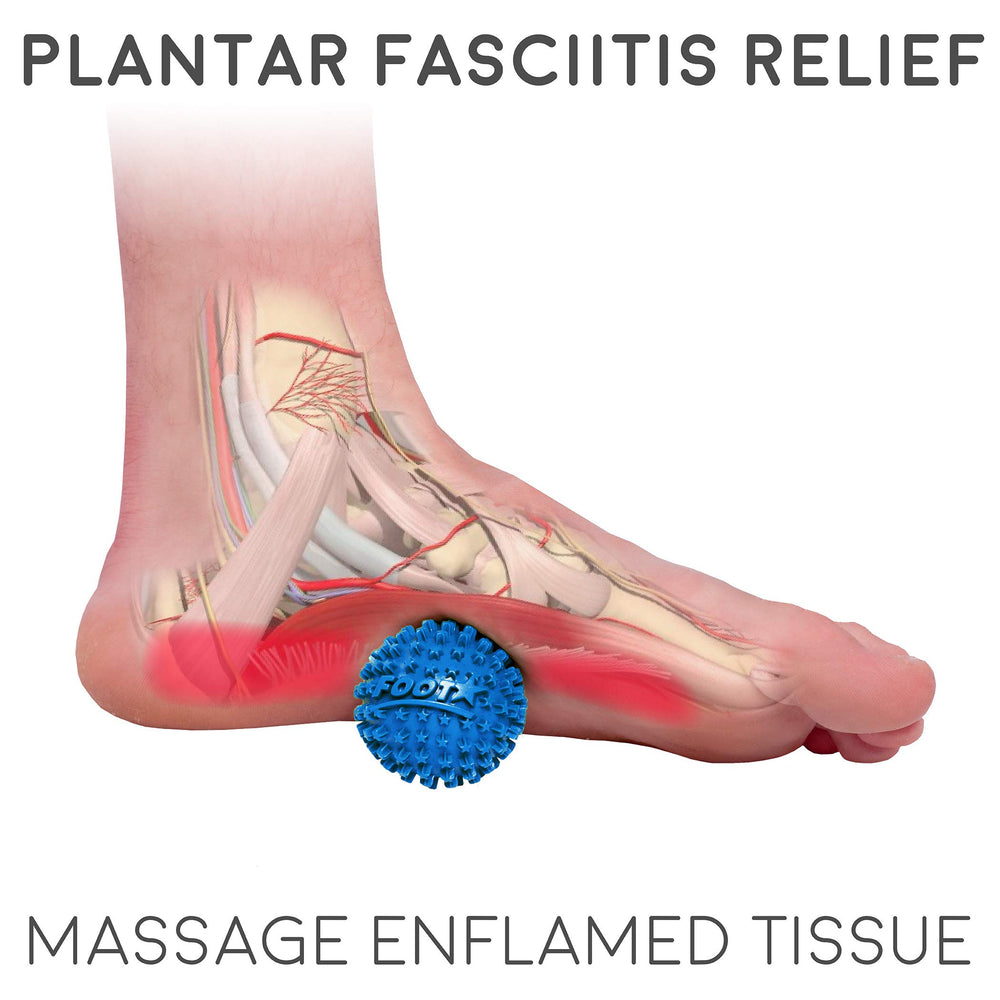 Body Back Foot Star Ball blue leg massage captures versatile full-body use.