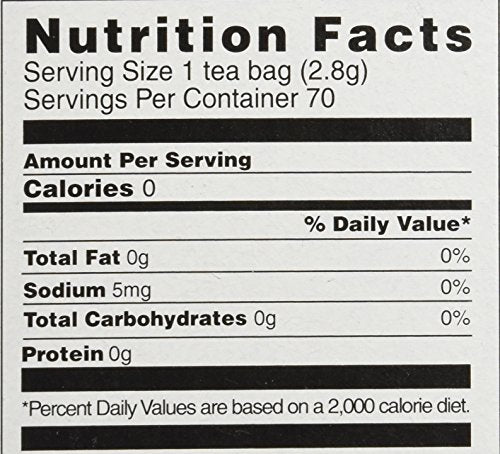 Body Brkthrough Trim-Maxx Original ingredients close-up highlighting natural herbs for daily wellness