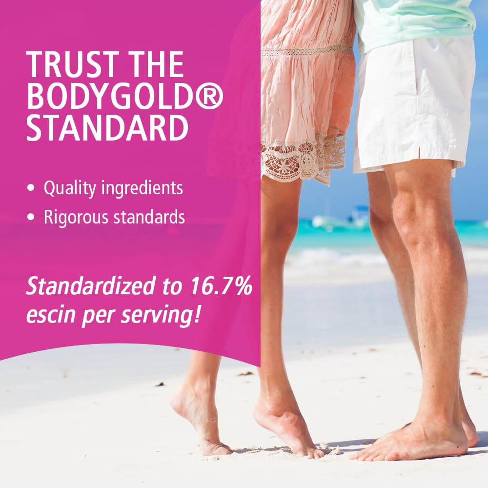Body Gold Venastat capsules in hand illustrating easy daily intake on the go