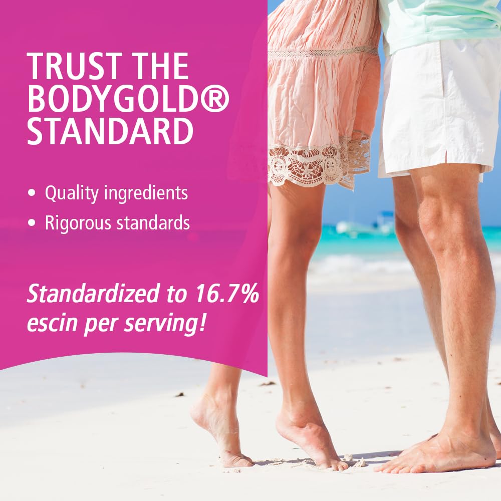 Body Gold Venastat dosage card with simple guidance for consistent use