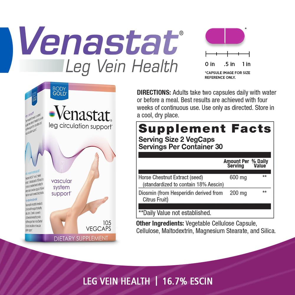 Body Gold Venastat label close-up with HC167 info for consistent leg support