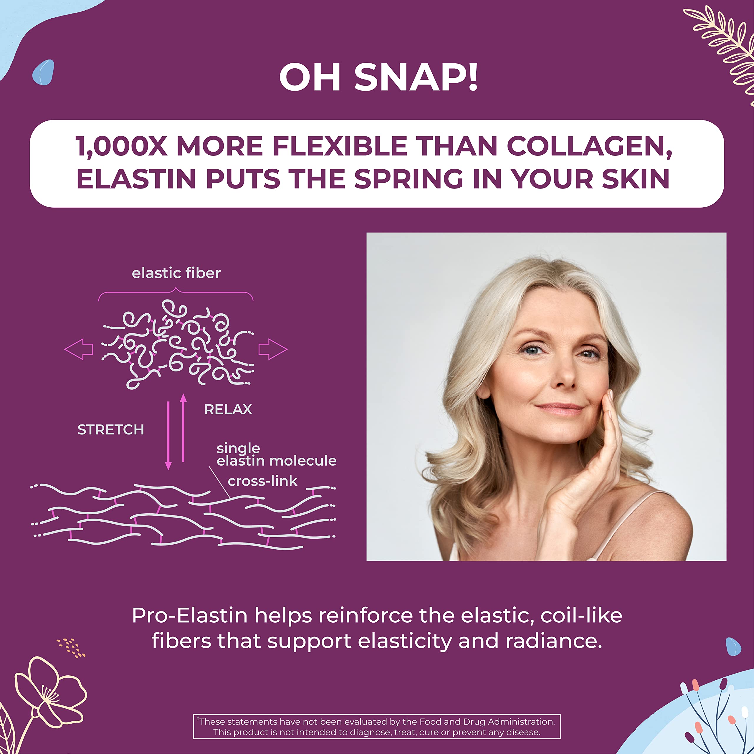 Close-up of Body Kitchen Pro-Elastin label highlighting ingredients for skin health.