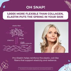 Body Kitchen Pro-Elastin label detail highlighting ingredients and quality