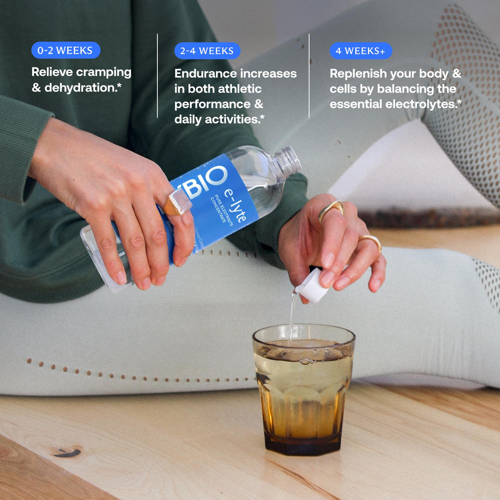 BodyBio e-Lyte packaging box showcases transparent, third-party tested hydration solution.