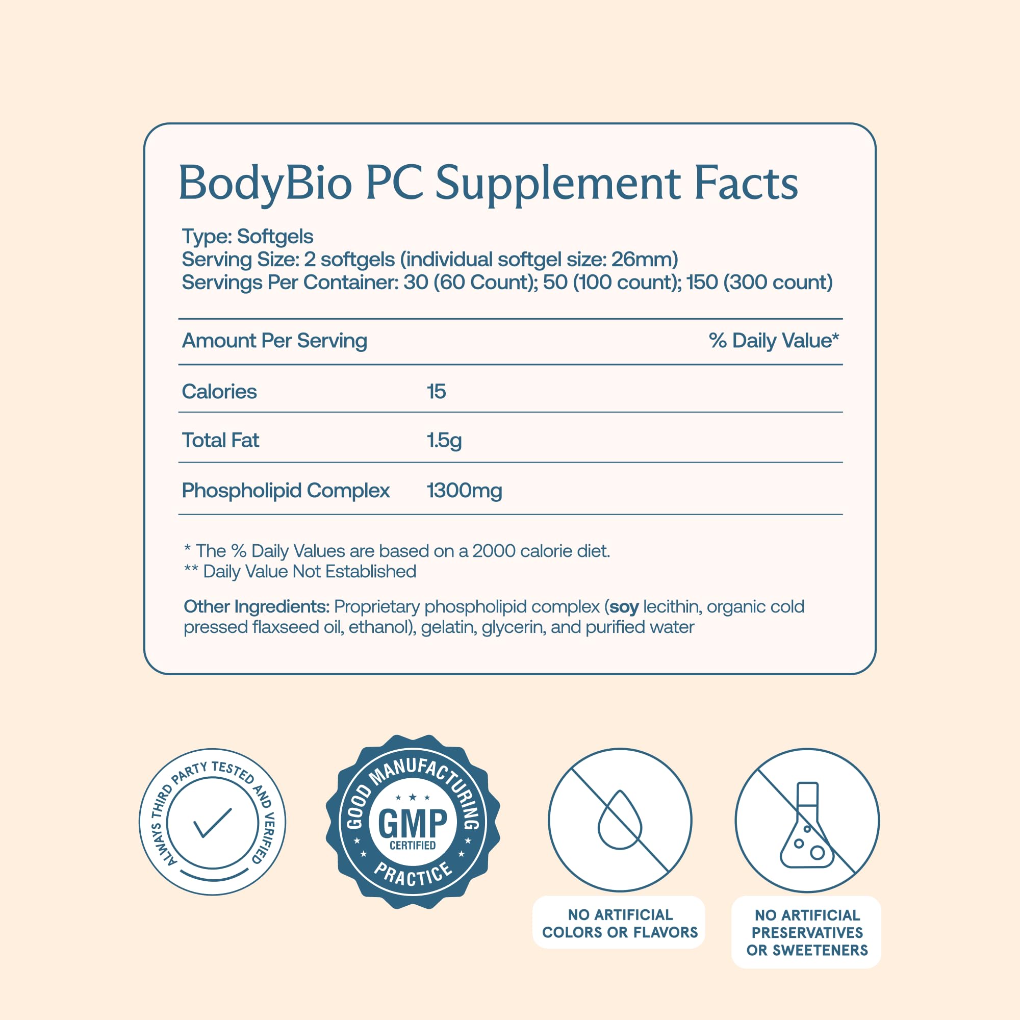 BodyBio PC label close-up highlighting phosphatidylcholine ingredients.
