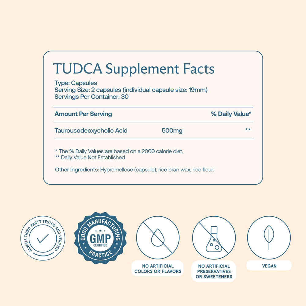 Close-up of BodyBio TUDCA capsules for clean, filler-free daily use.