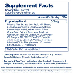 BodyHealth Gut Defense softgels closeup for easy daily gut support