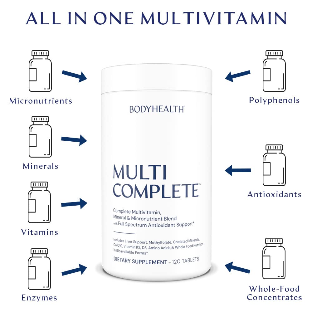 Liver-support blends in BodyHealth Multi Complete formula for toxin-management support