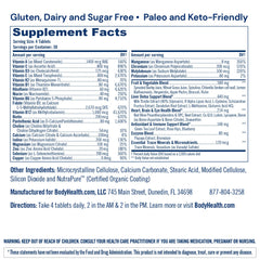 Closeup of BodyHealth Multi Complete tablets ready for daily use