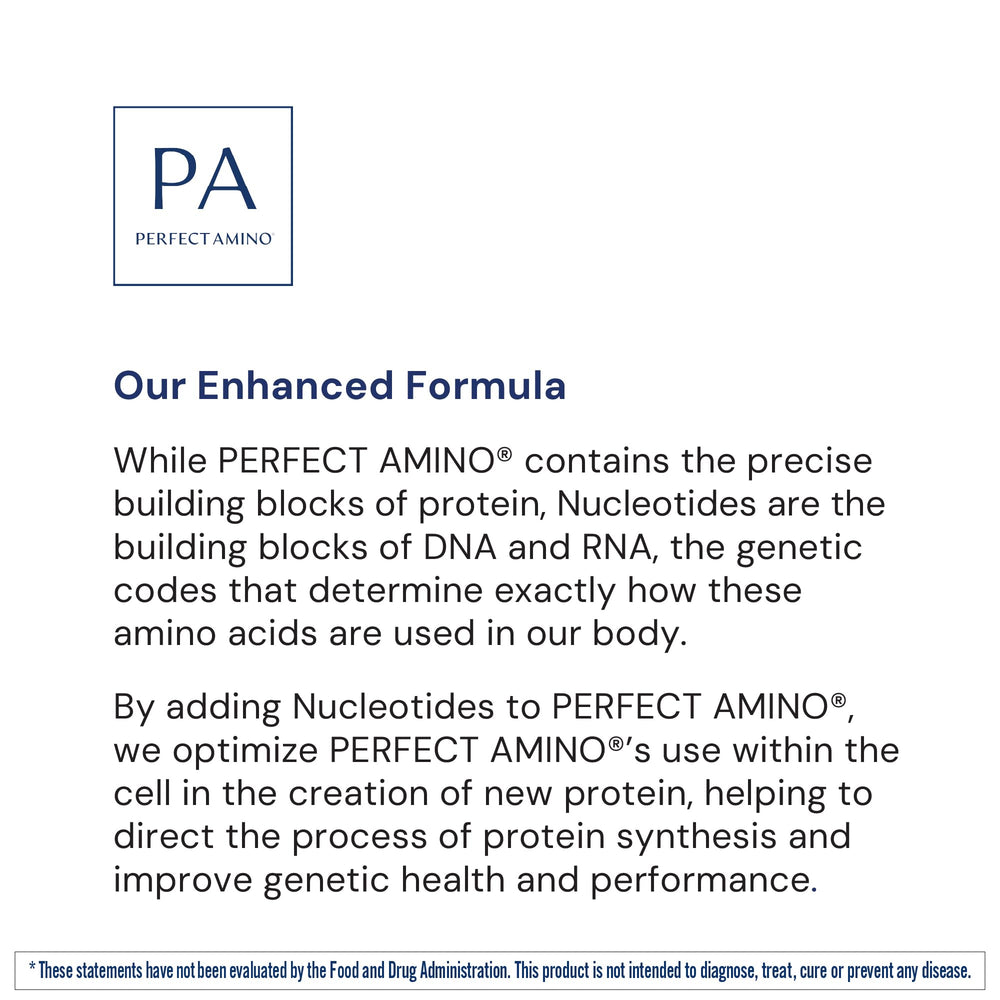 BodyHealth PerfectAmino prepared for athletes after the gym, ready to drink.