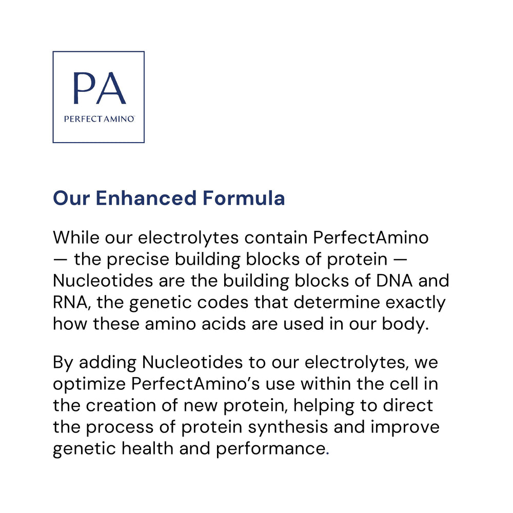 BodyHealth PerfectAmino Electrolytes supports athletic hydration during training