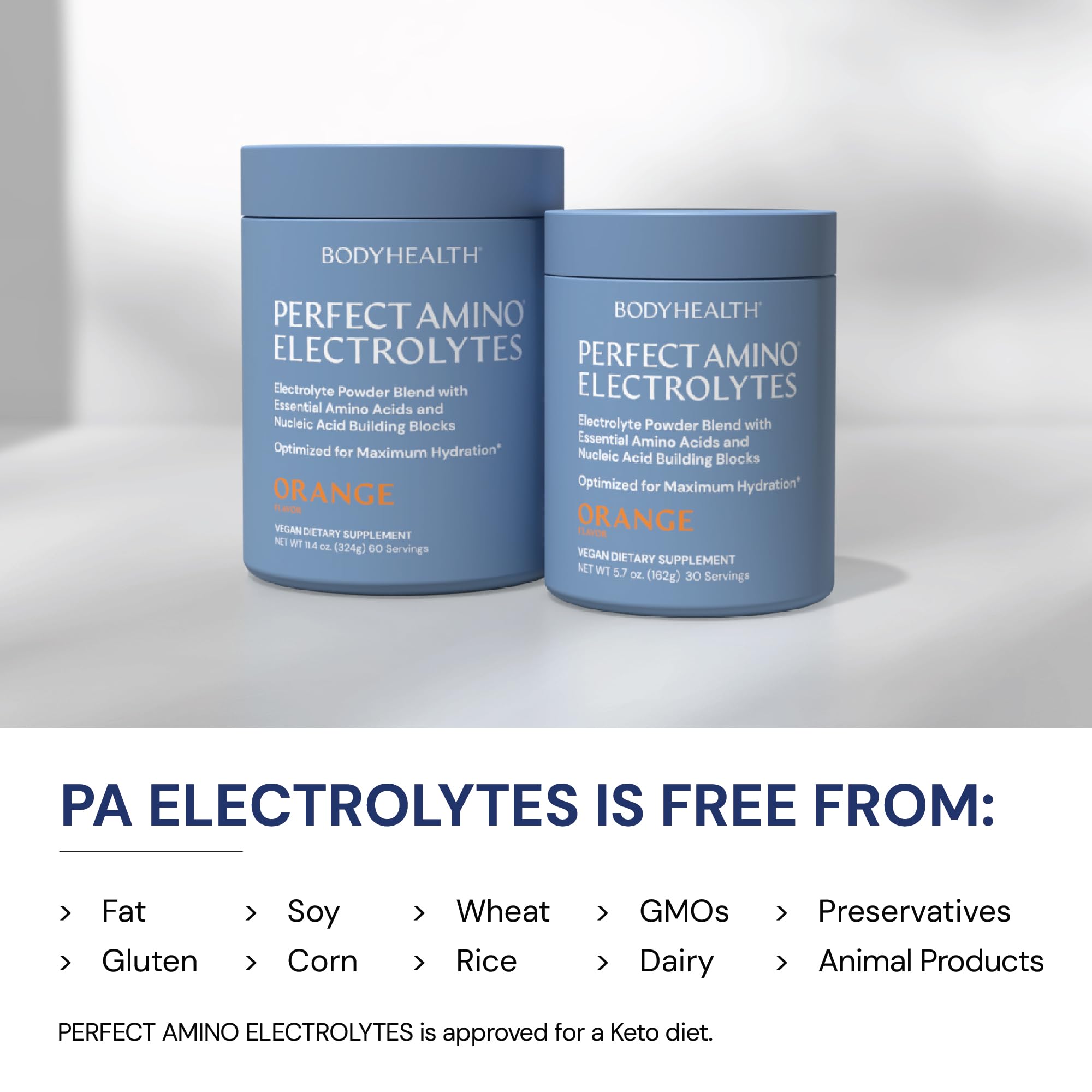 BodyHealth PerfectAmino Electrolytes ingredients label highlights trace minerals.