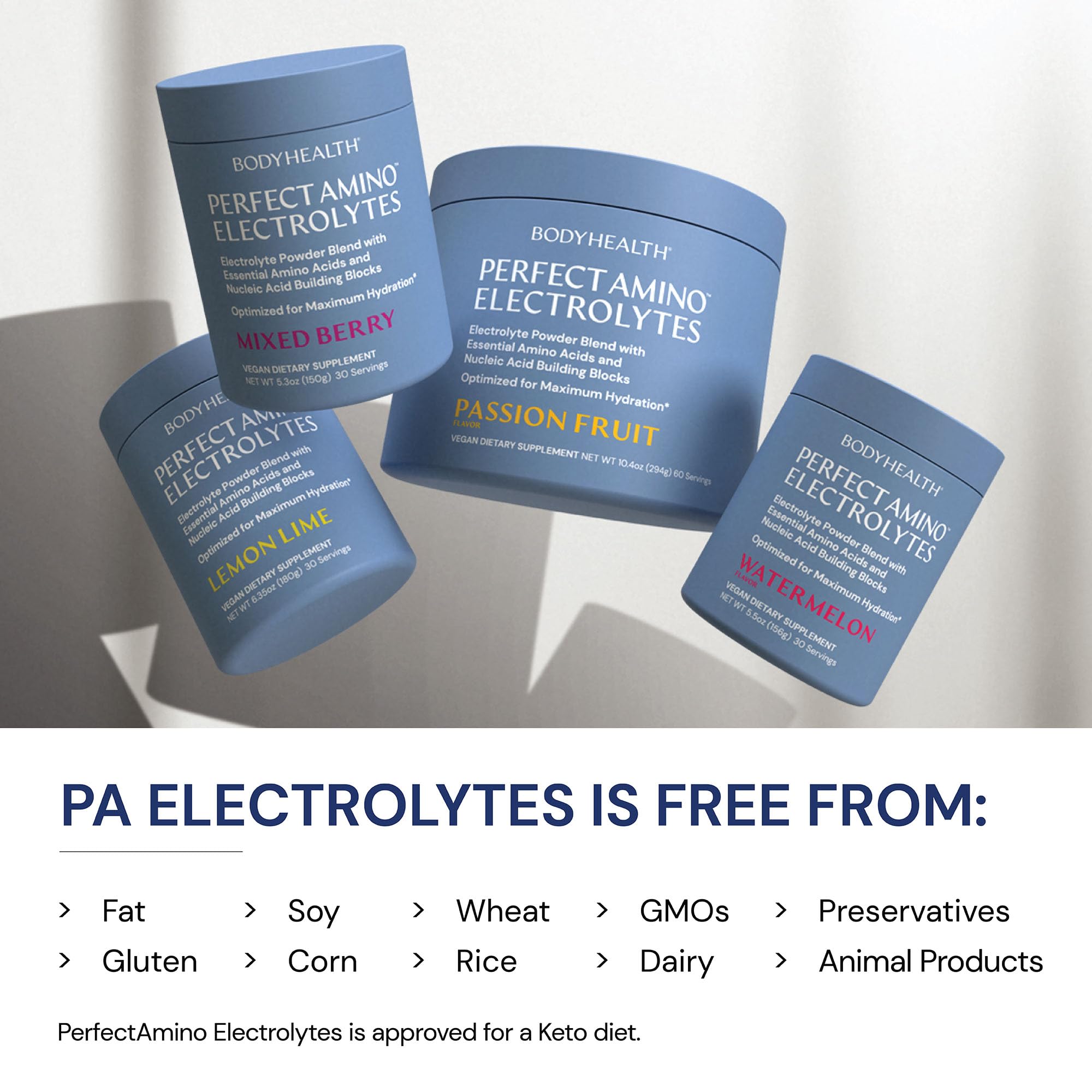 BodyHealth PerfectAmino Electrolytes Mixed Berry stirring cup captures tasty hydration.