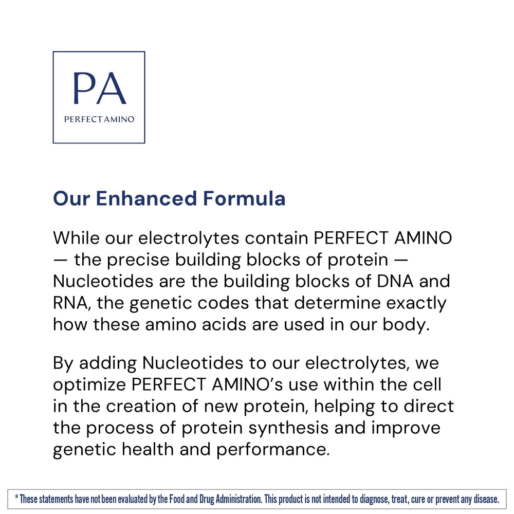 BodyHealth PerfectAmino Electrolytes on-the-go bottle demonstrating convenient travel hydration.