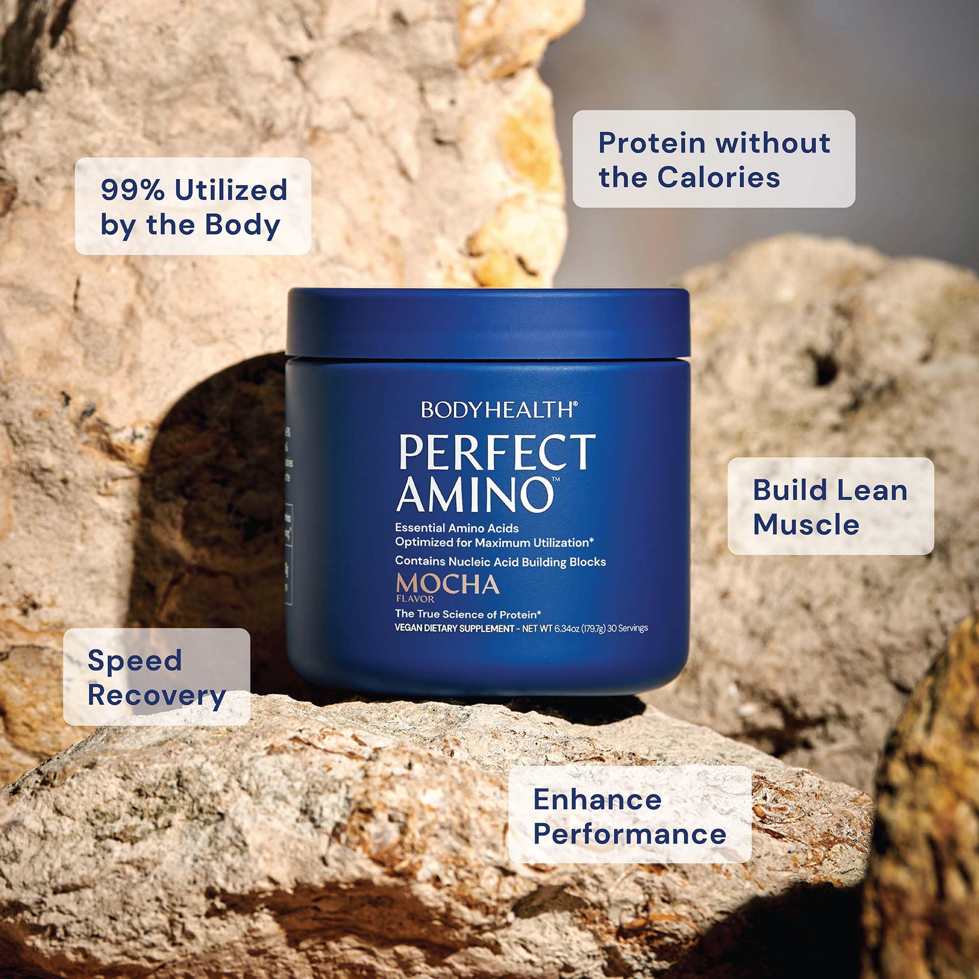 BodyHealth PerfectAmino Mocha bottle-front highlights a clean energy option.