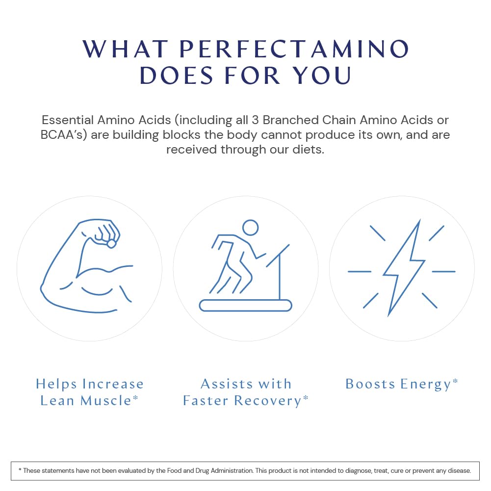 BodyHealth PerfectAmino preworkout-use ready-to-take during training