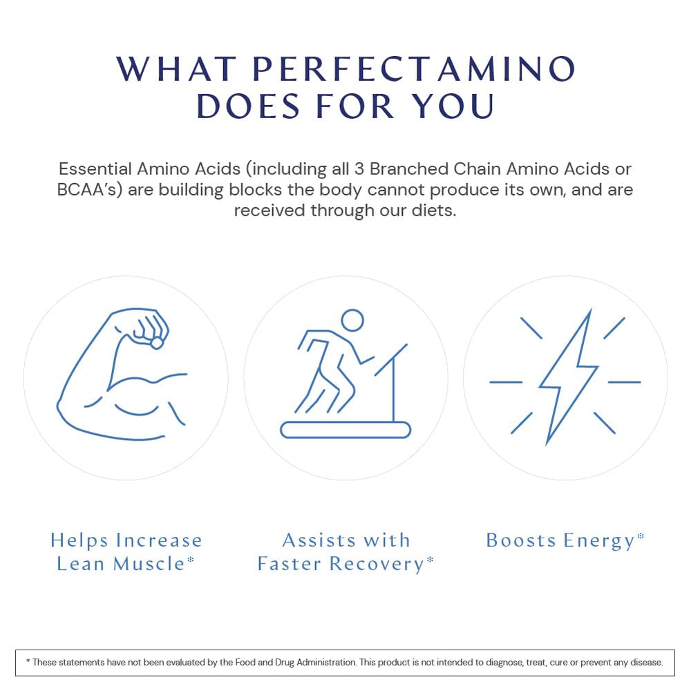 BodyHealth PerfectAmino ingredients panel featuring essential amino acids and BCAAs